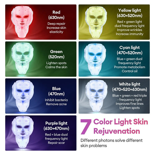 7 Color LED Facial Mask